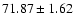 $71.87\pm1.62$