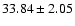 $33.84\pm2.05$