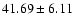 $41.69\pm6.11$