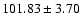 $101.83\pm3.70$