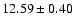 $12.59\pm0.40$