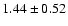 $ 1.44\pm0.52 $