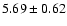 $5.69\pm0.62$