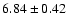$6.84\pm0.42$