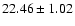 $ 22.46\pm1.02 $