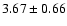 $3.67\pm0.66$