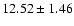 $12.52\pm1.46 $
