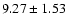 $9.27\pm1.53 $