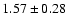 $1.57\pm0.28$
