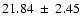$21.84~\pm~2.45$