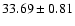 $33.69\pm0.81 $