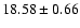 $18.58\pm0.66 $
