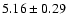 $5.16\pm0.29$