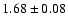 $1.68\pm0.08 $