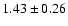 $1.43\pm0.26$