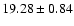 $19.28\pm0.84$