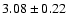 $3.08\pm0.22$