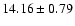 $14.16\pm0.79$