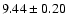 $9.44\pm0.20$