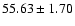 $55.63\pm1.70$