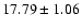 $17.79\pm1.06$
