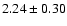 $2.24\pm0.30$