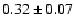 $0.32\pm0.07$
