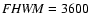 ${\it FHWM}=3600$