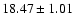$18.47\pm1.01$