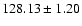 $128.13\pm1.20$