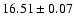 $16.51\pm0.07 $