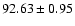 $92.63\pm0.95$