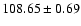 $108.65\pm0.69$