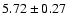 $5.72\pm0.27 $