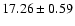 $17.26\pm0.59$