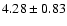 $4.28\pm0.83 $