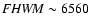 ${\it FHWM}\sim6560$