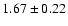 $1.67\pm0.22$