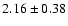 $2.16\pm0.38$
