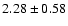 $2.28\pm0.58$