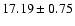 $17.19\pm0.75$