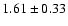$1.61\pm0.33$