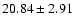 $20.84\pm2.91$