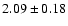 $2.09\pm0.18$