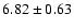 $6.82\pm0.63$