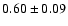 $0.60\pm0.09$