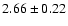 $2.66\pm0.22$