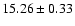 $15.26\pm0.33$