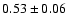 $0.53\pm0.06$