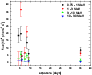 \begin{figure}
\par\includegraphics[width=8.1cm,clip]{5346fig11.ps}\end{figure}